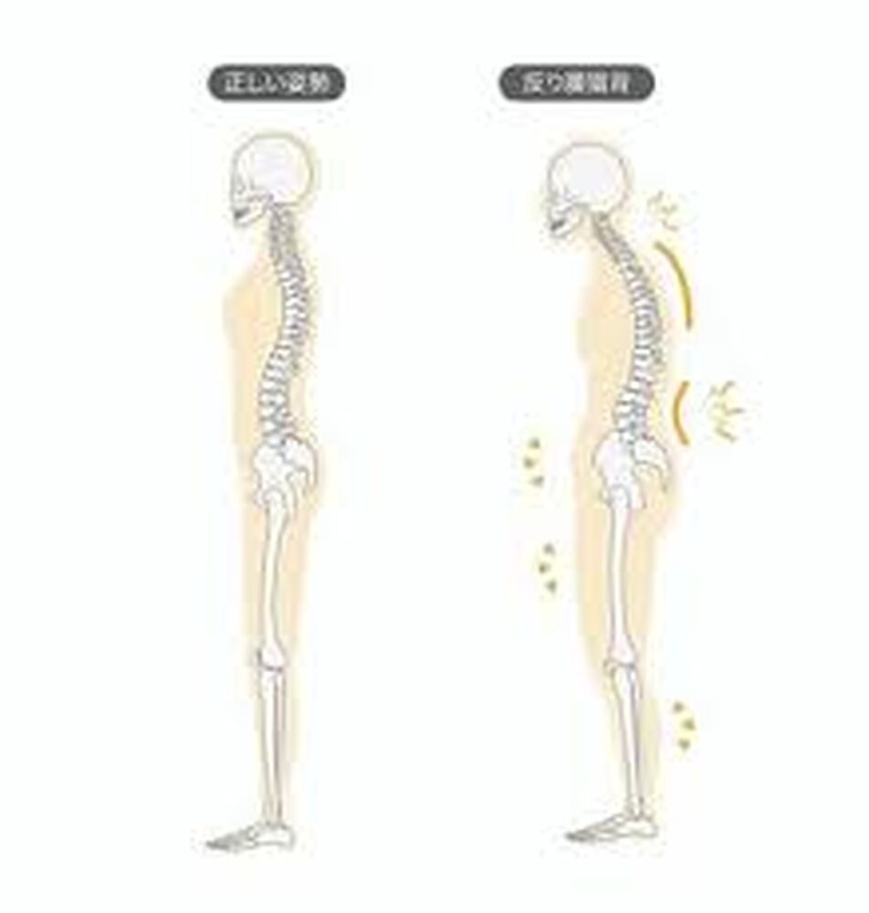 その腰の痛み、原因は意外な場所に！？　半蔵門首肩リフレッシュ整体院＠千代田区